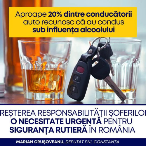 Aproape 20% dintre șoferi recunosc că au condus sub influența alcoolului