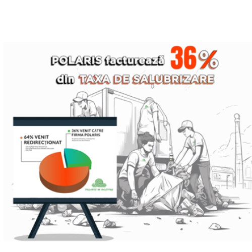 Cum sunt utilizate taxele pentru salubrizare în Constanța