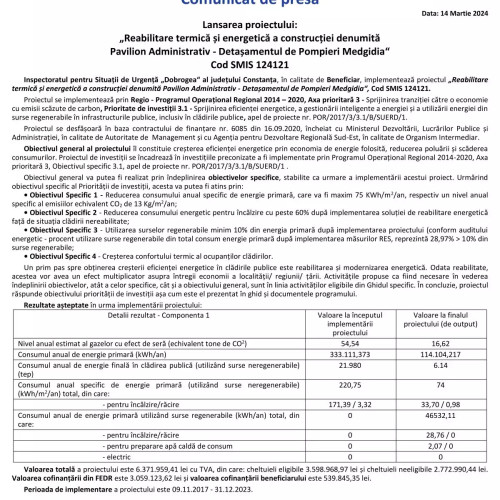 Firele Iscate de Restaurarea Energetică a Pavilioanelor de Urgență Resuscitate în Medgidia".